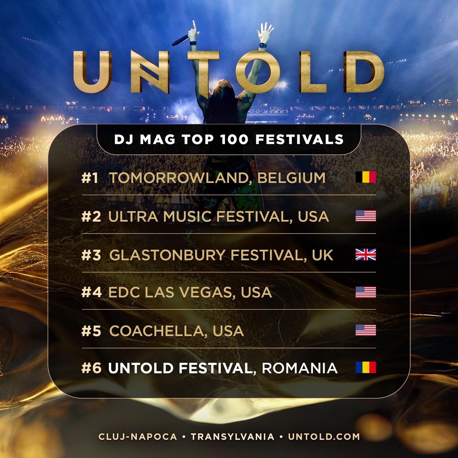 UNTOLD Festival nella Top 100 di DJ Mag